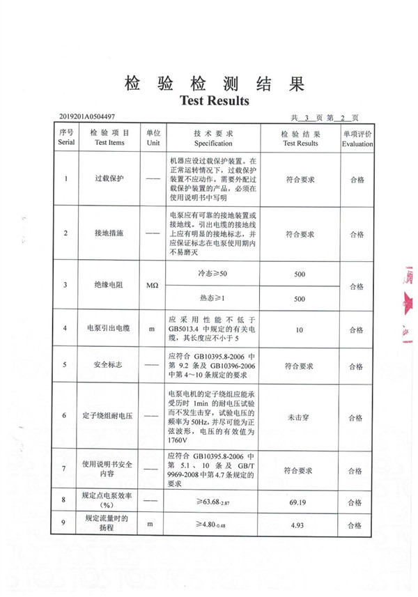 1200QZB Submersible Axial Flow PUMPS 003