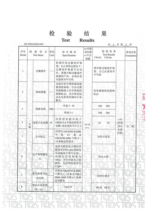 900QZB Submersible Axial Flow PUMPS 003