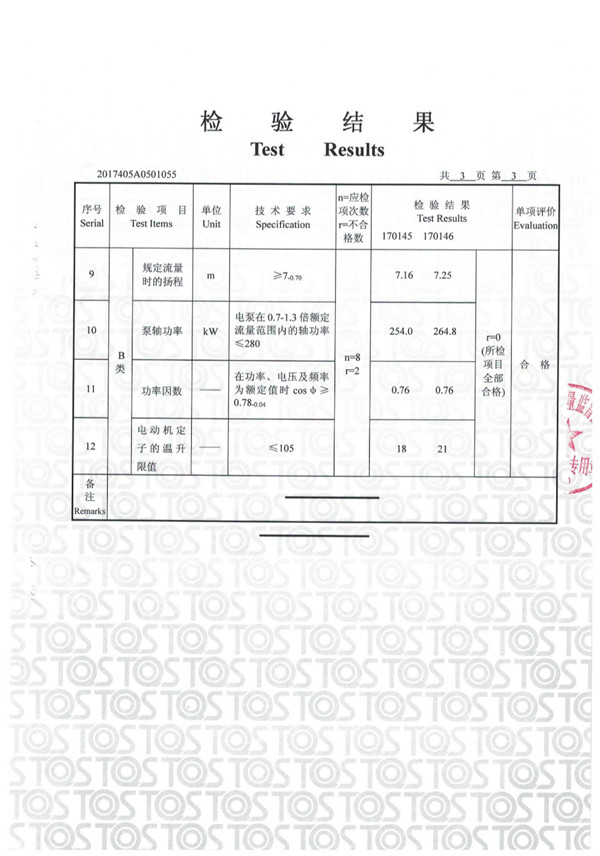 900QZB Submersible Axial Flow PUMPS 004
