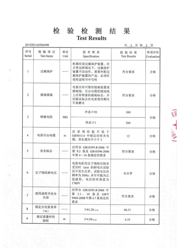 700QZB Submersible Axial Flow PUMPS 003