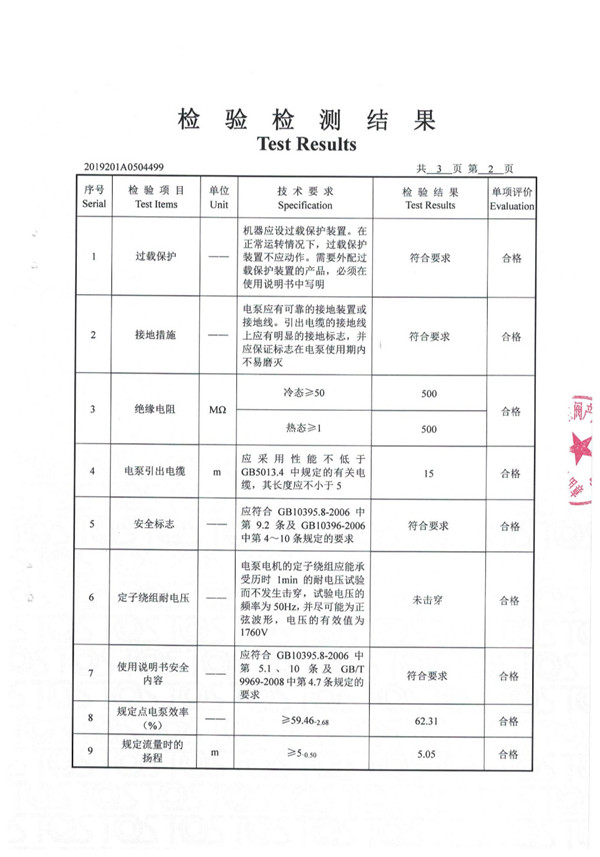 Submersible Axial Flow PUMPS 003