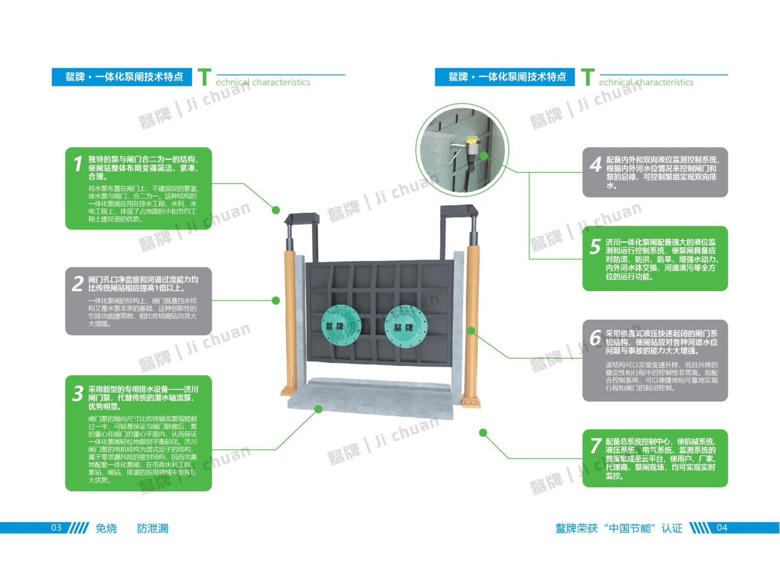 Integrated Pump Gate
