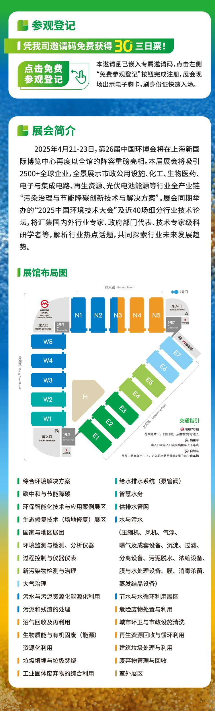 Additional PUMPS Equipment