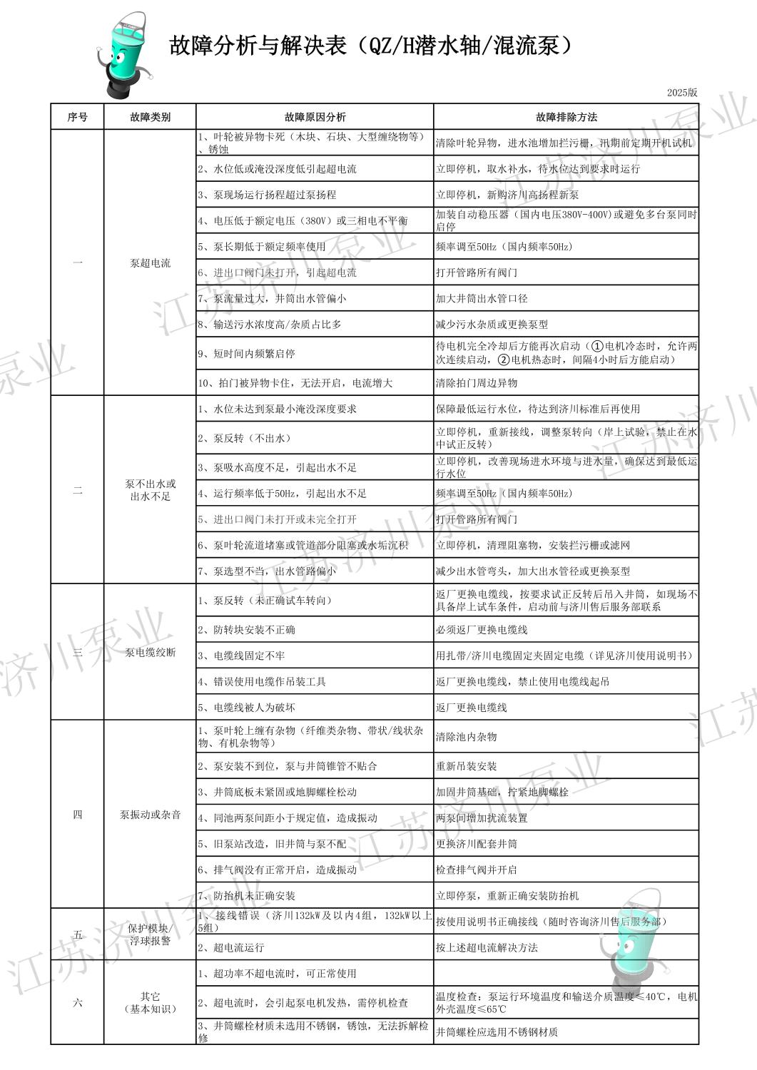 487b1a8ee3a7e33a8a921cca3e86c42f