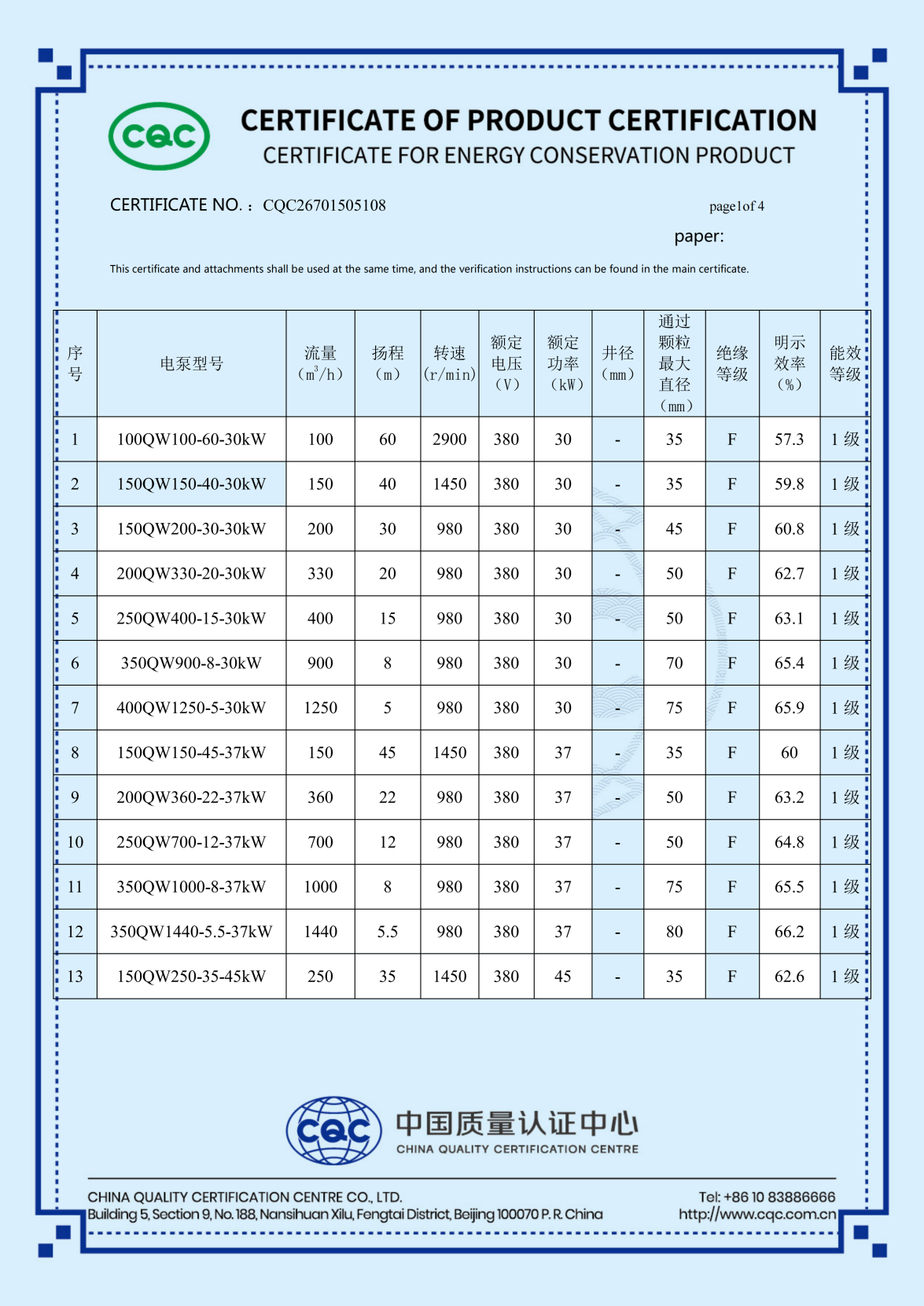 节能认证｜潜水排污泵（英文版）_02