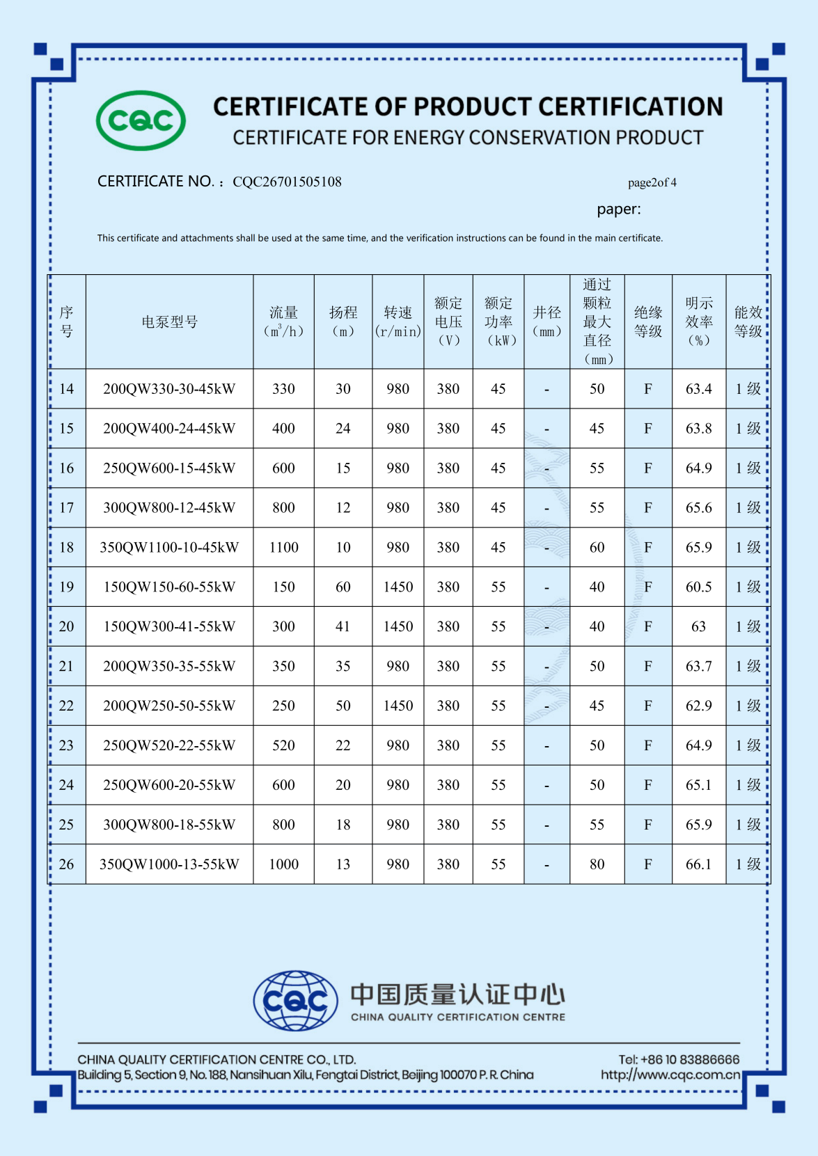 节能认证｜潜水排污泵（英文版）_03