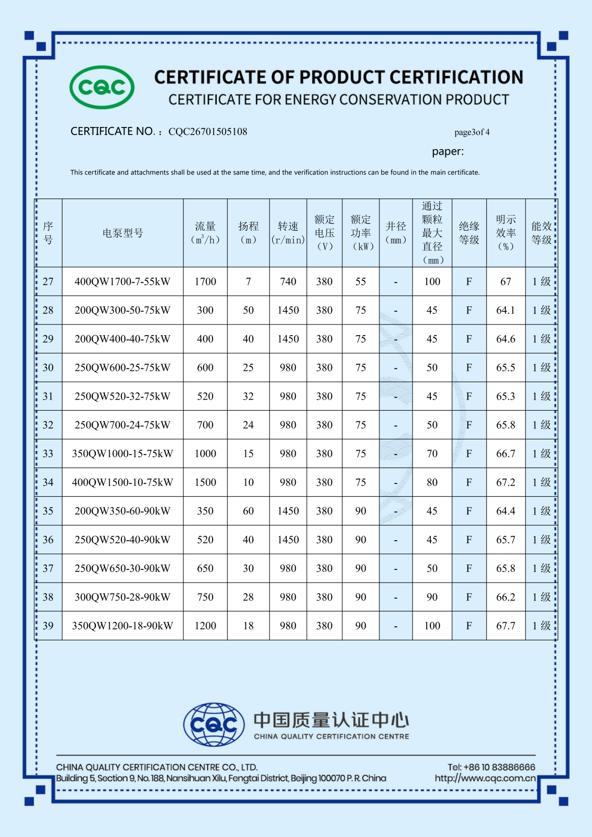 节能认证｜潜水排污泵（英文版）_04